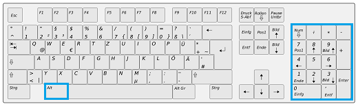 Tastaturzeichen bilder aus Cool text