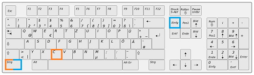 Tastenkombination Zum Kopieren Kopieren Per Tastatur